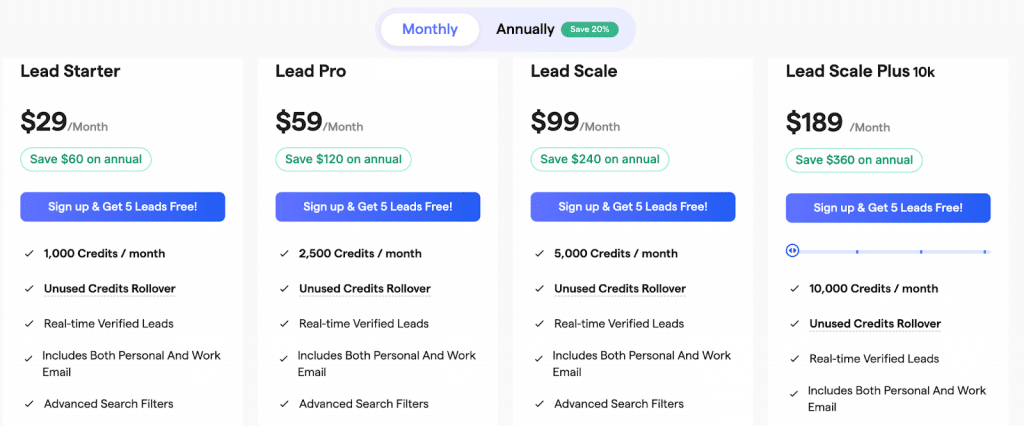 how to get emails from linkedin pricing