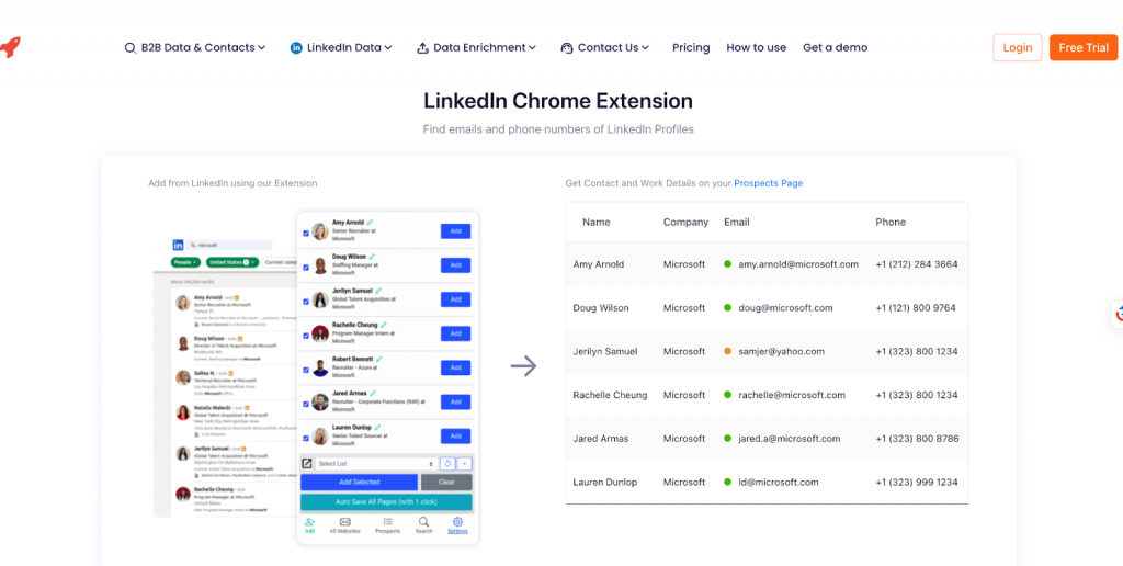 aero leads linkedin email finder extension