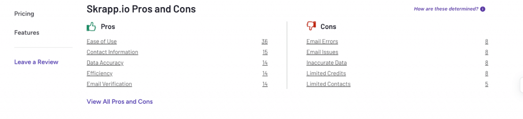 skrapp io find linkedin email