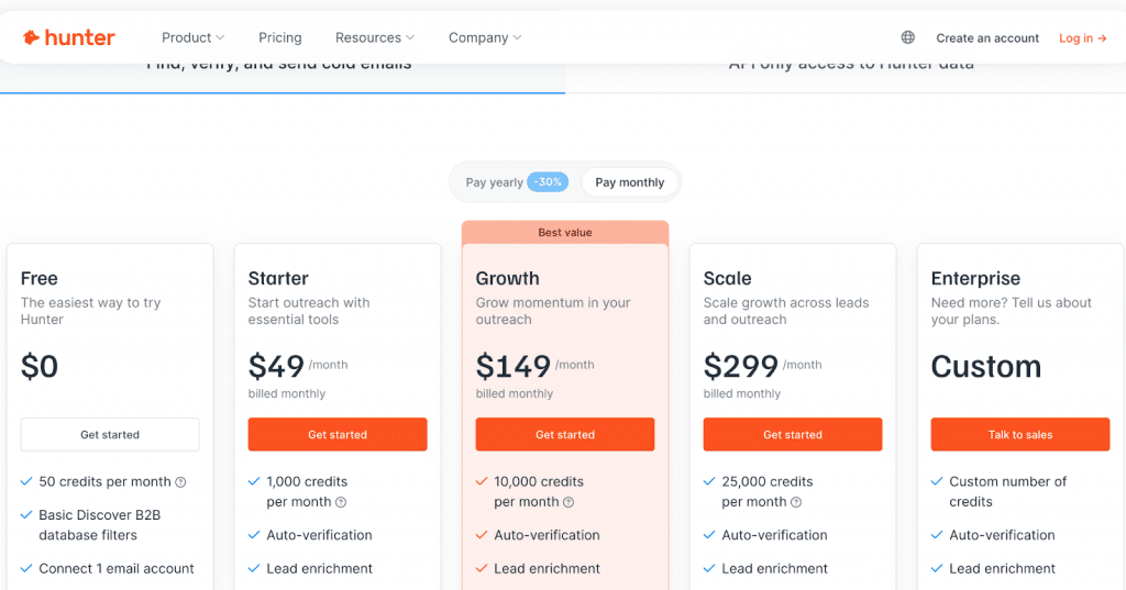 hunter io pricing linkedin email finder extension