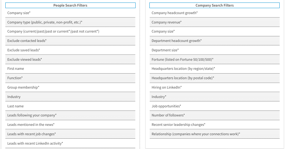 Sales Navigator scraper tutorial