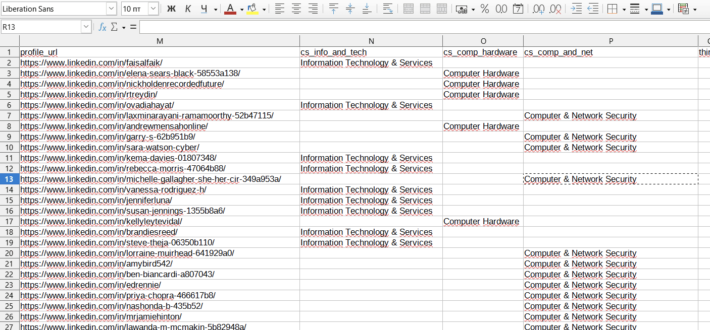 excel. file with leads and variables