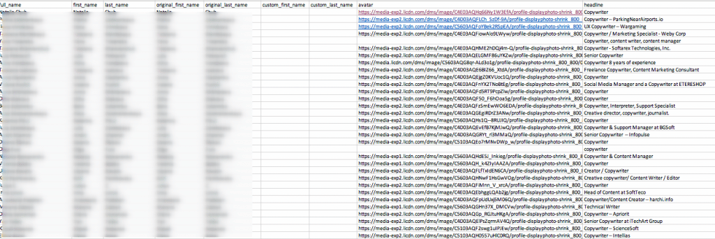 competitors analysis tool with exported spreadsheet