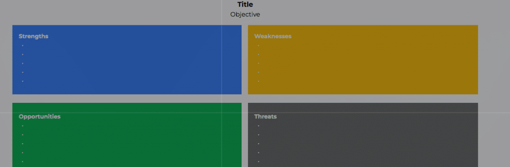 analyze competitors SWOT template