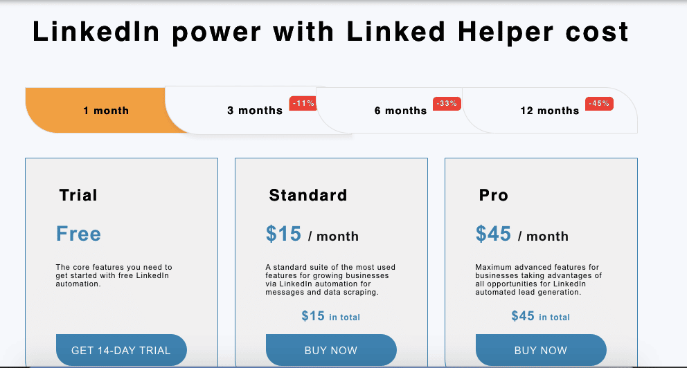 Linked Helper pricing best LinkedIn automation tool 