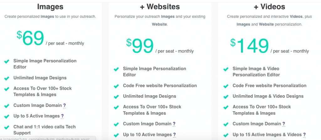 Hyperise images personalization pricing