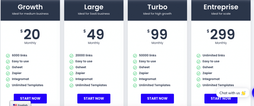 uclic pricing examples for all packages