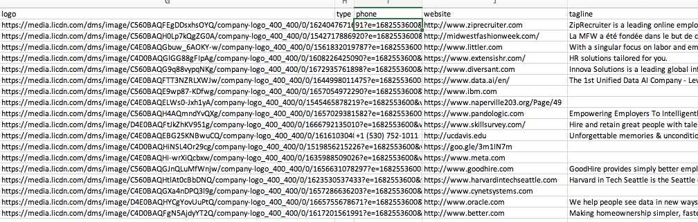 LinkedIn company page analytics via scraper