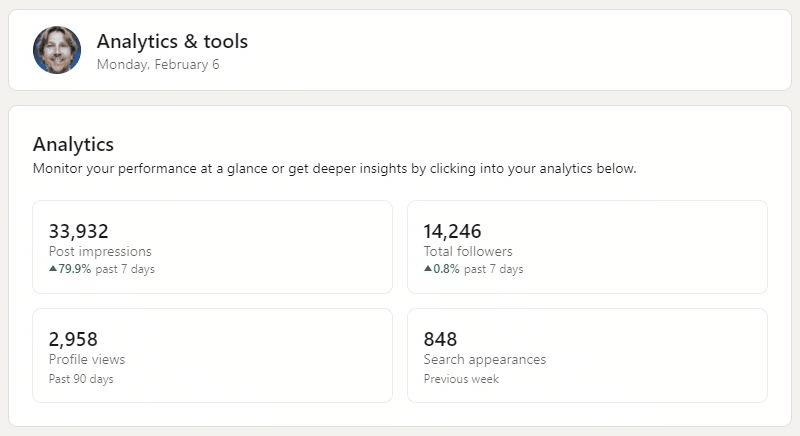 linkedin analytics & tools for business example from the page