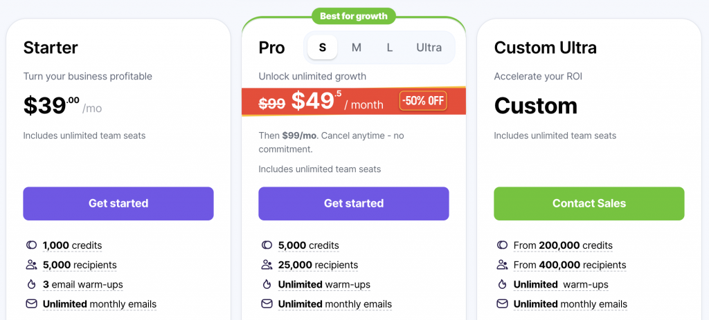 LinkedIn automation snov.io pricing 2026