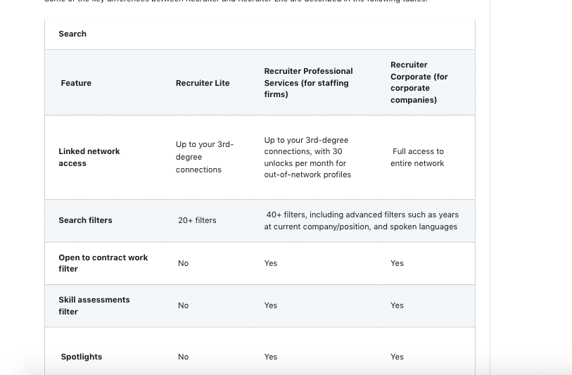 linkedin recruiter functions review