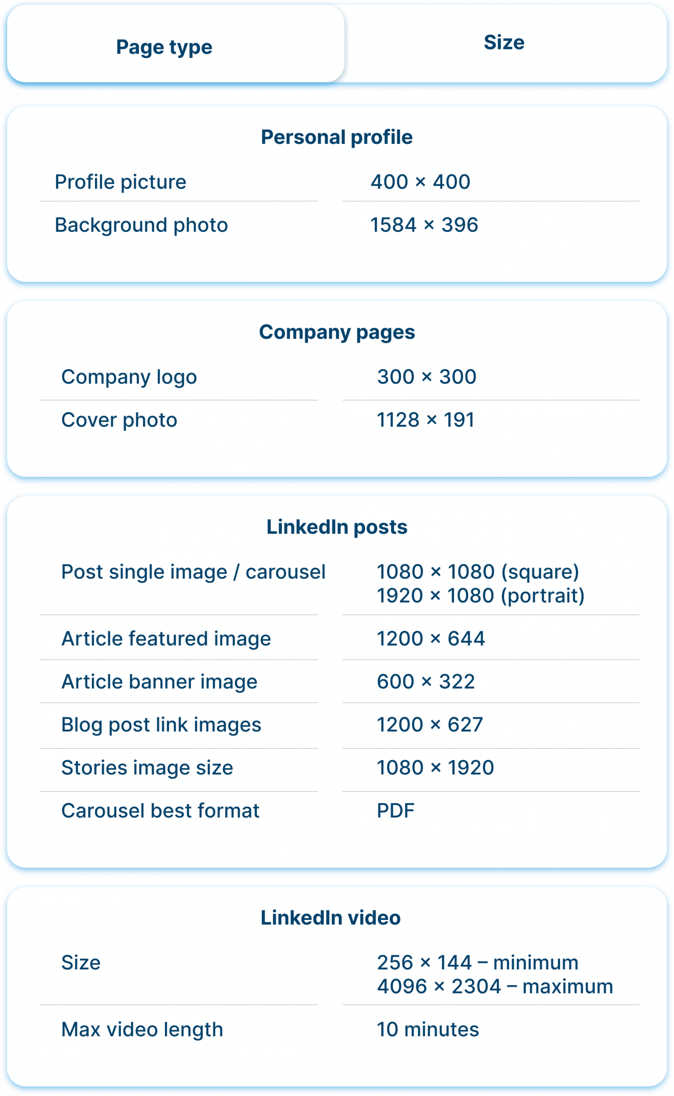 LinkedIn Image Size Guide For 2024 Linked Helper Blog linkedin-image-size-guide-for-2024-linked-helper-blog