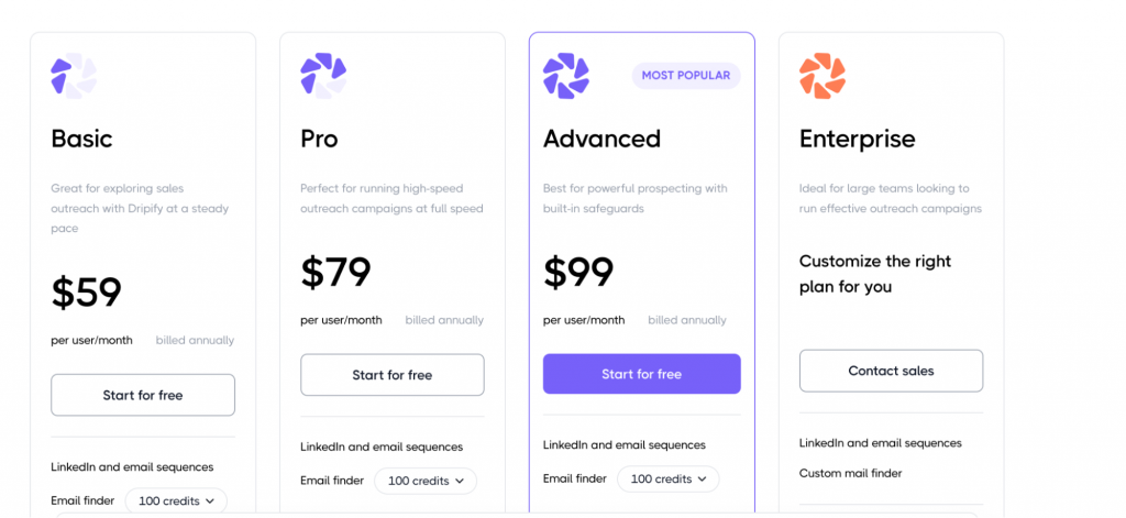 dripify pricing 2025 packages