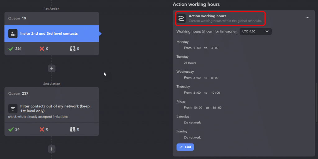 Linked Helper Work Hours in campaign