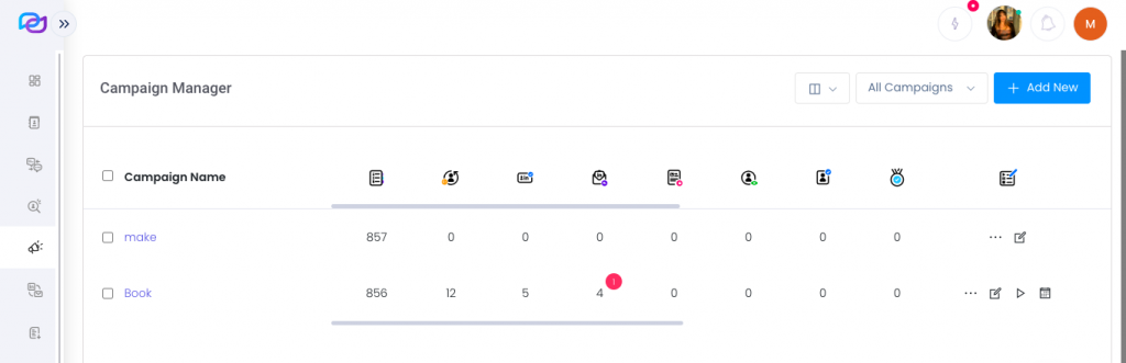 We-Connect Campaign Management Screenshot