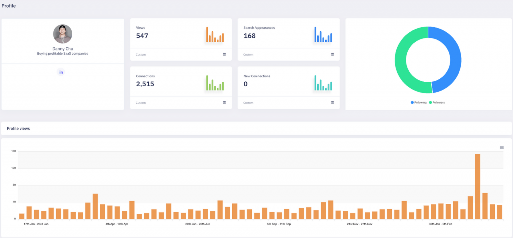 Enhanced Profile Stats in Inlytics