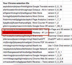 Bad LinkedIn Extensions List: Avoid an Automation Warning