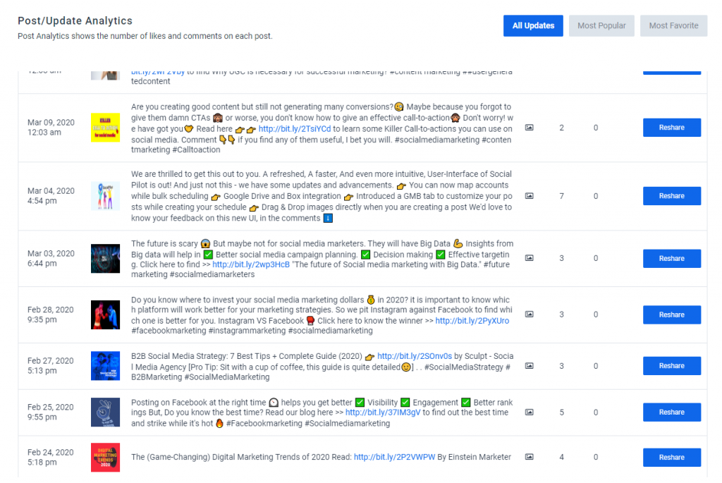 Post/Update Analytics in SocialPilot