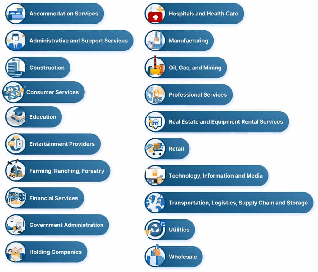 the primary industry categories