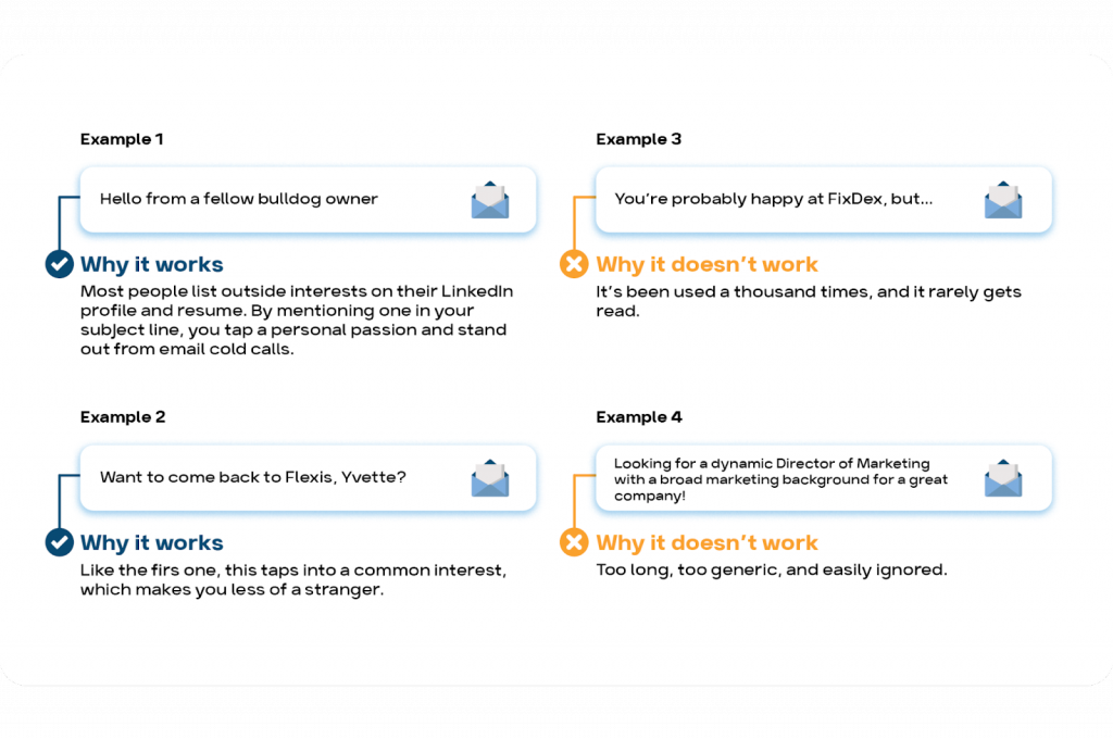 Subject lines - InMail drip campaigns