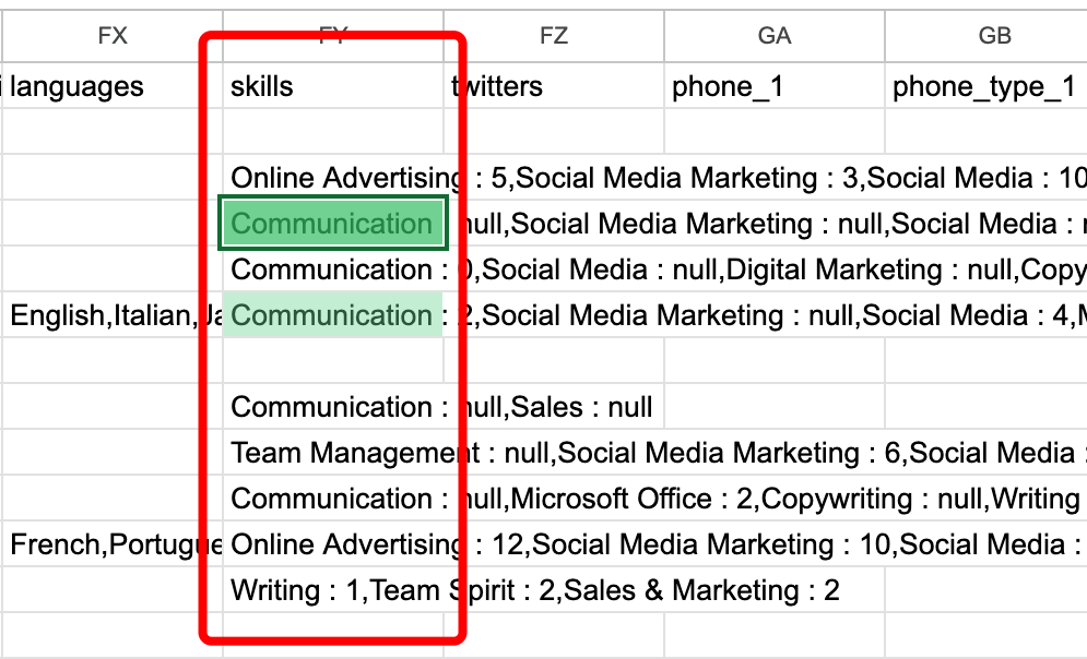Skills section in a document obtained through Linked Helper.