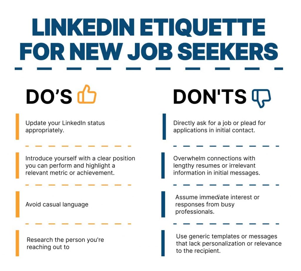 LinkedIn etiquette for new job seekers