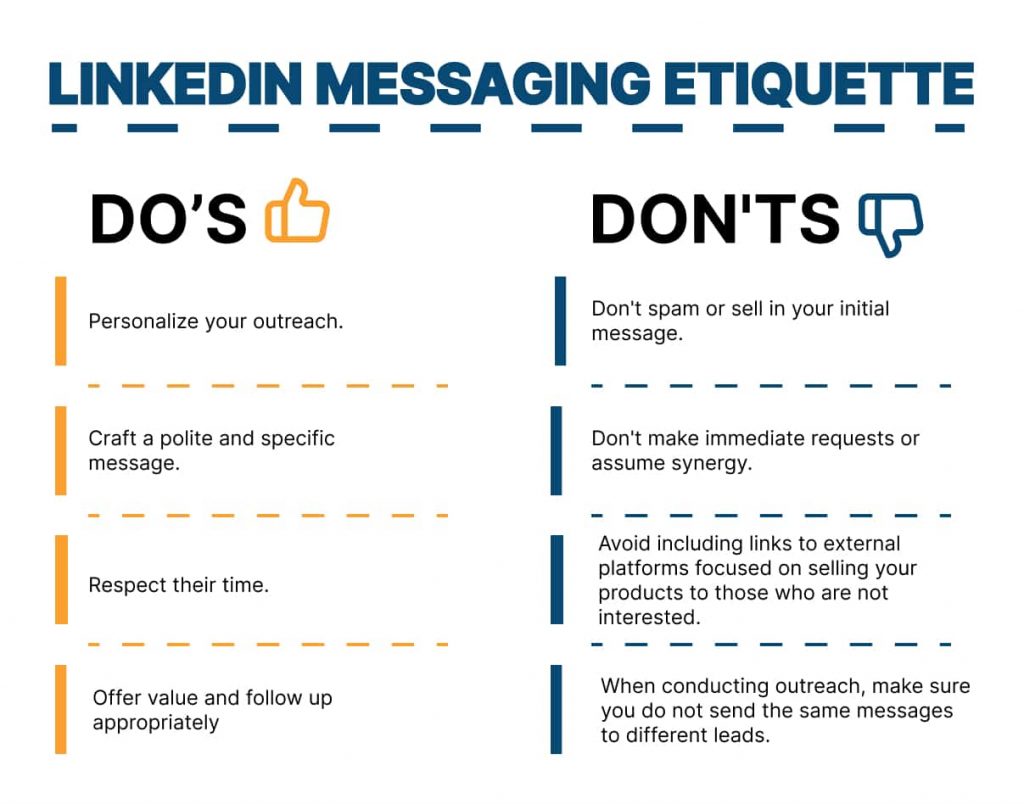 LinkedIn messaging etiquette do and don't