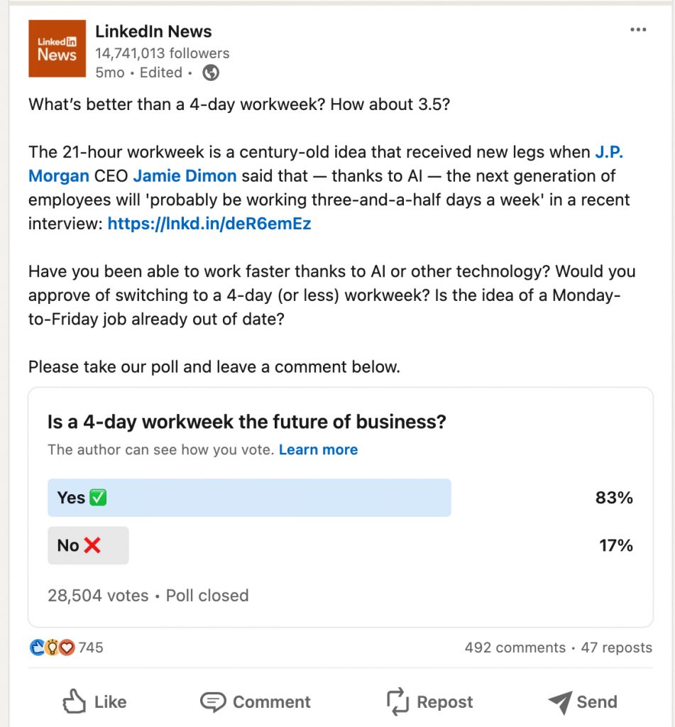 LinkedIn Polls for Lead Generation about the importance of a 4-day workweek