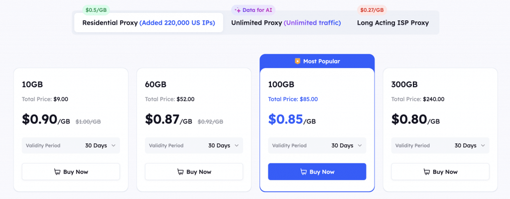 linkedin data extractor Smartproxy pricing