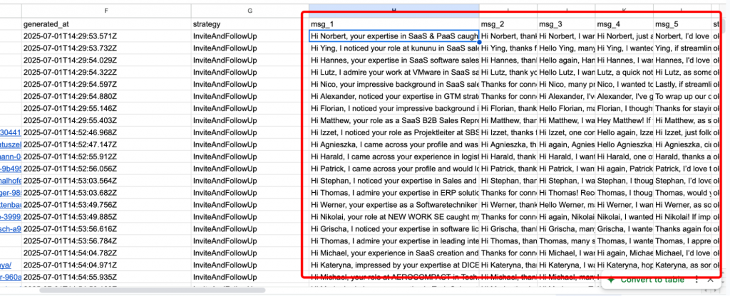 ai tool example does cold messaging on linkedin work