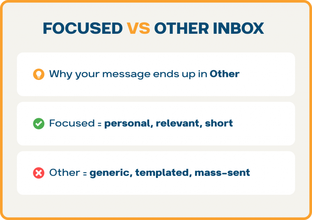 focused vs other inbox how to cold message on linkedin