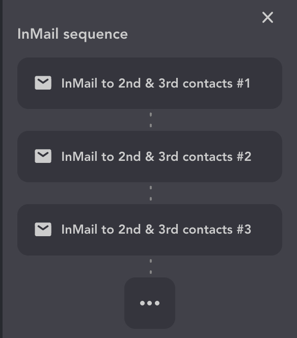 inmails tool for linkedin.com sales navigator pricing in linked helper