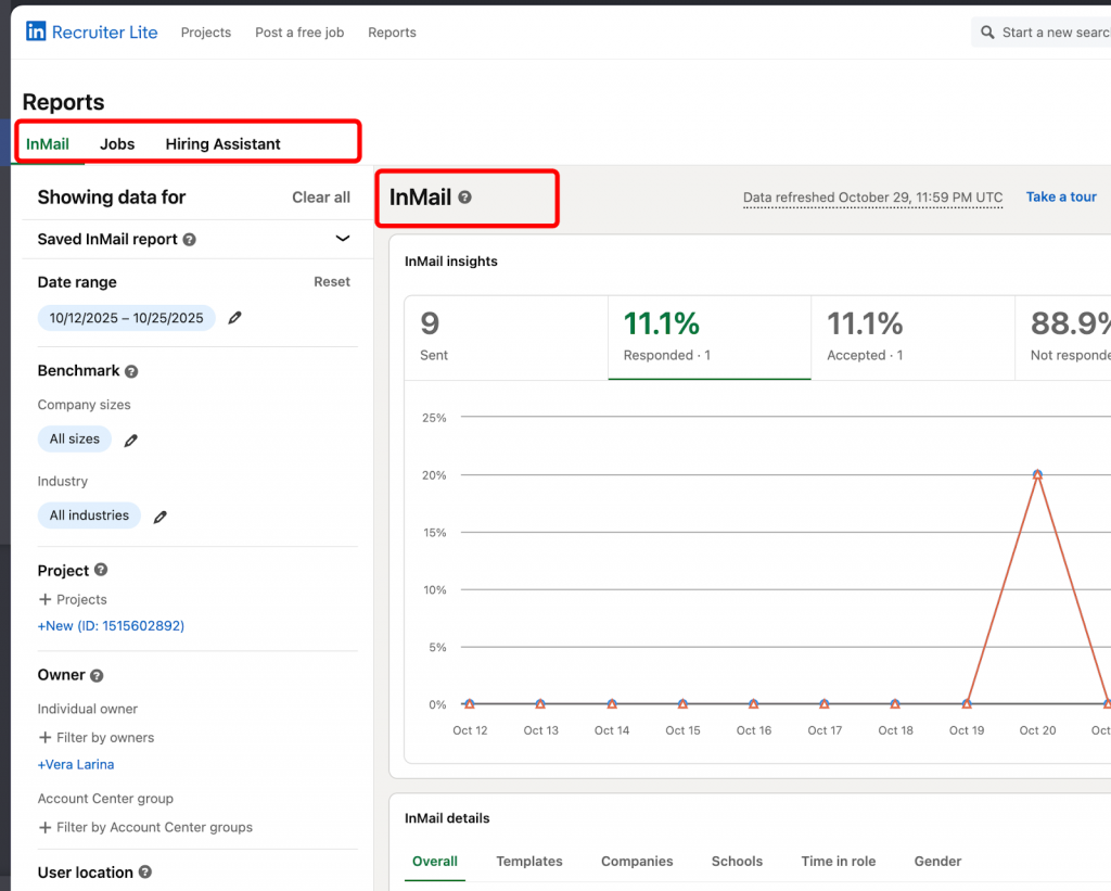 inmail linkedin talent solutions features