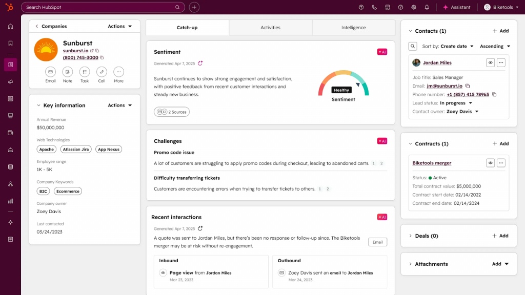 linkedin open profile and hubspot use case
