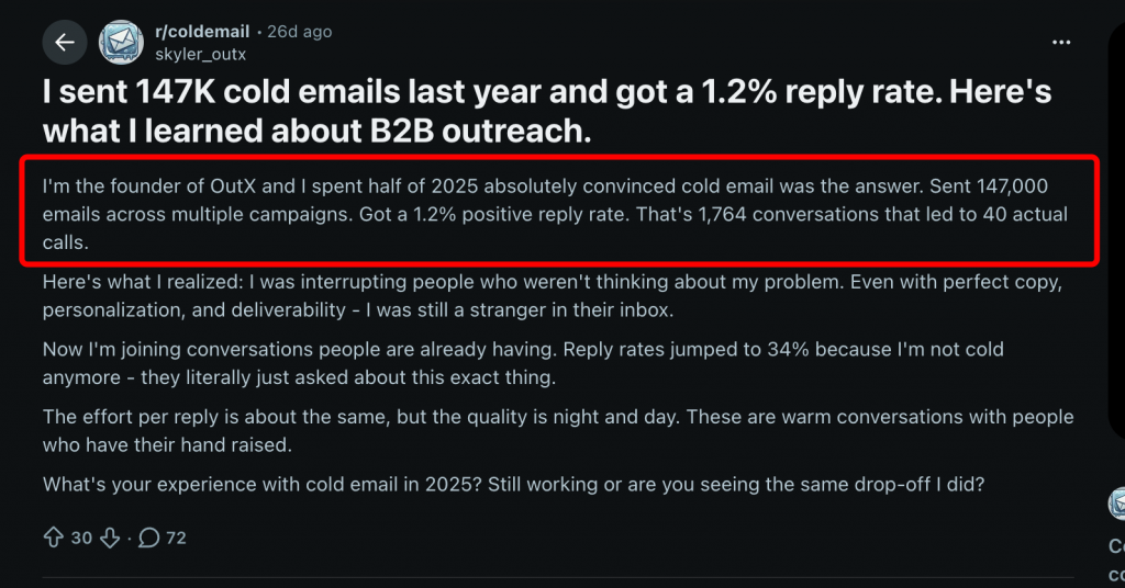 After pivoting to joining live conversations where intent already existed 34% reply rate