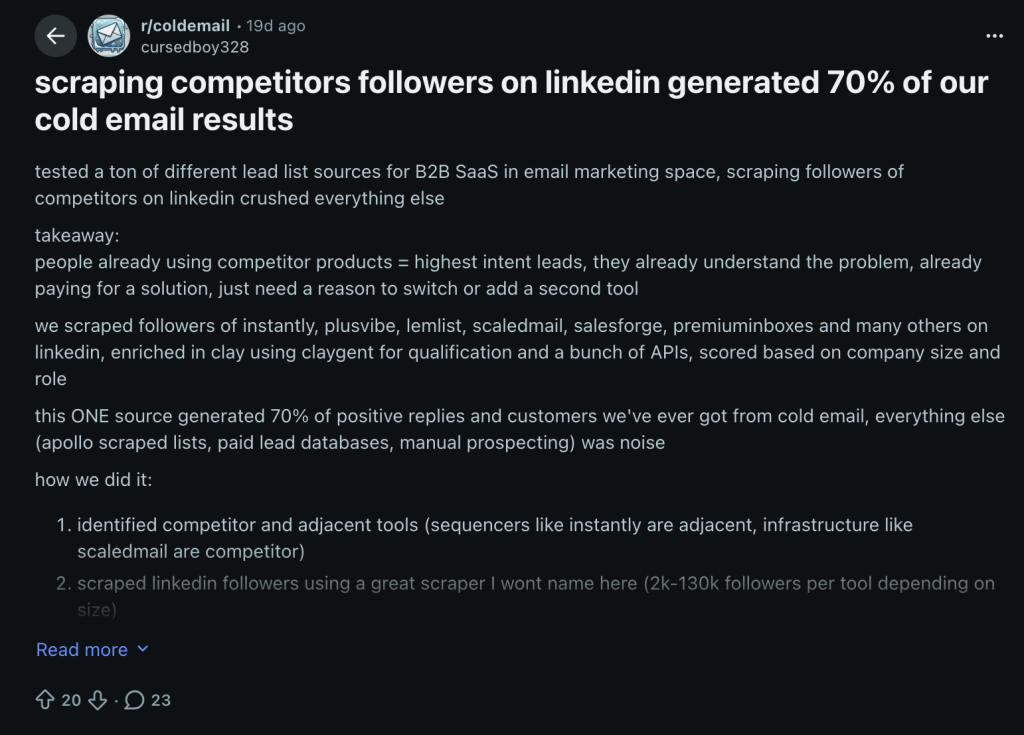 scraping competitors on linkedin reddit post