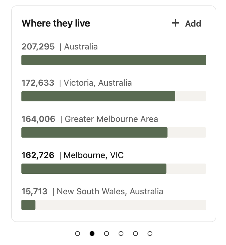 access the LinkedIn Alumni Tool where they live filter