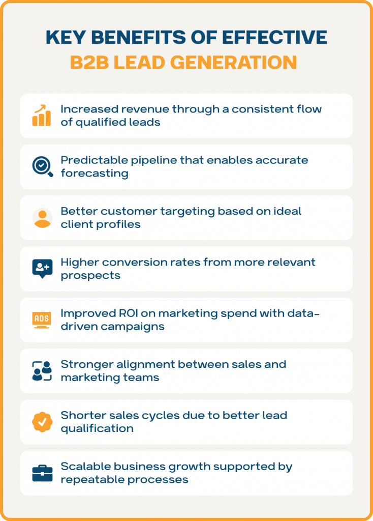 key benefits b2b lead generation