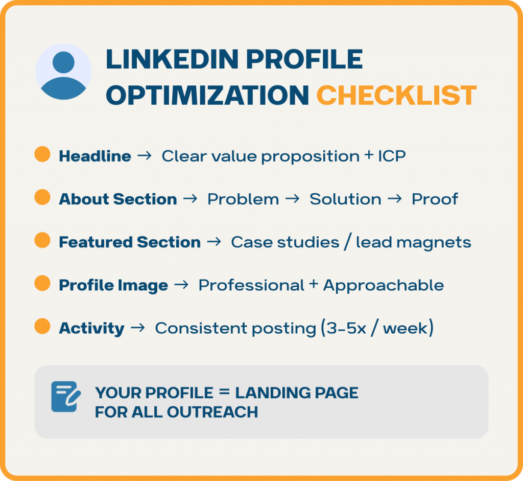 profile optimization