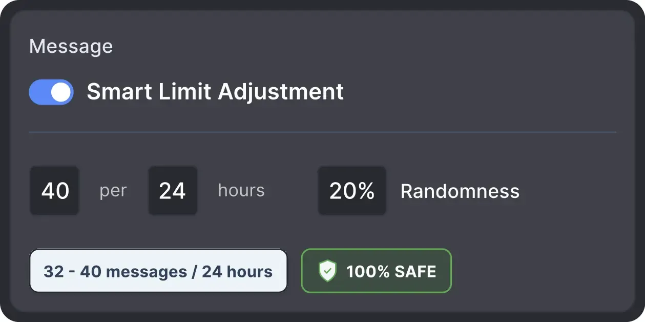 Smart Daily Limits