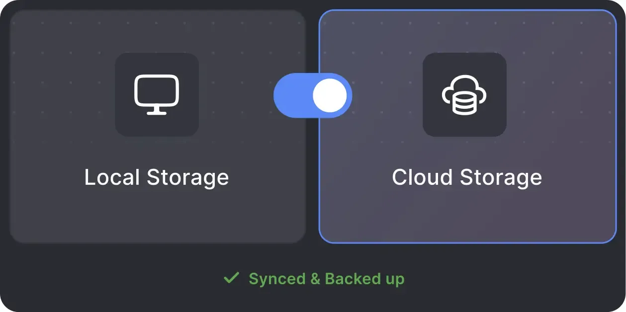 Local & Cloud Storage