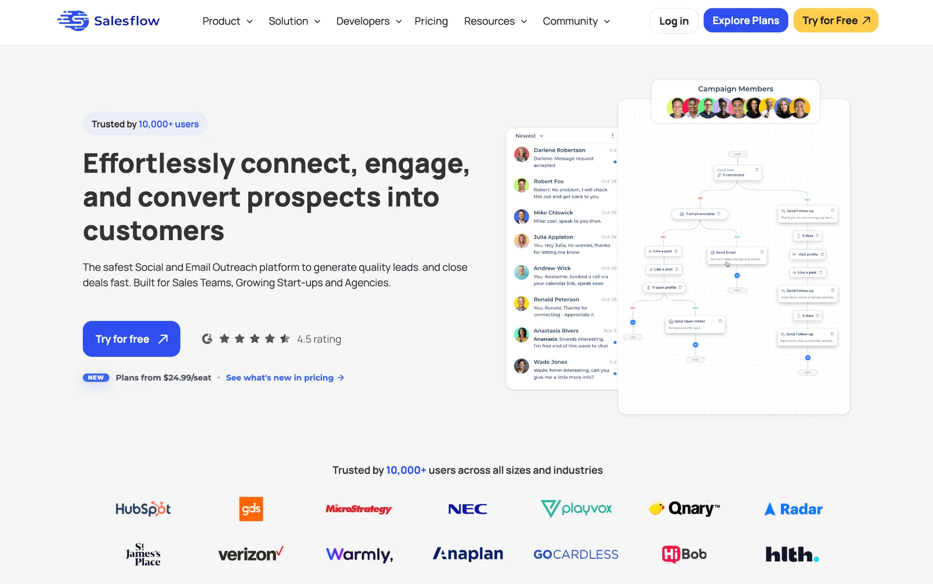 7. Salesflow