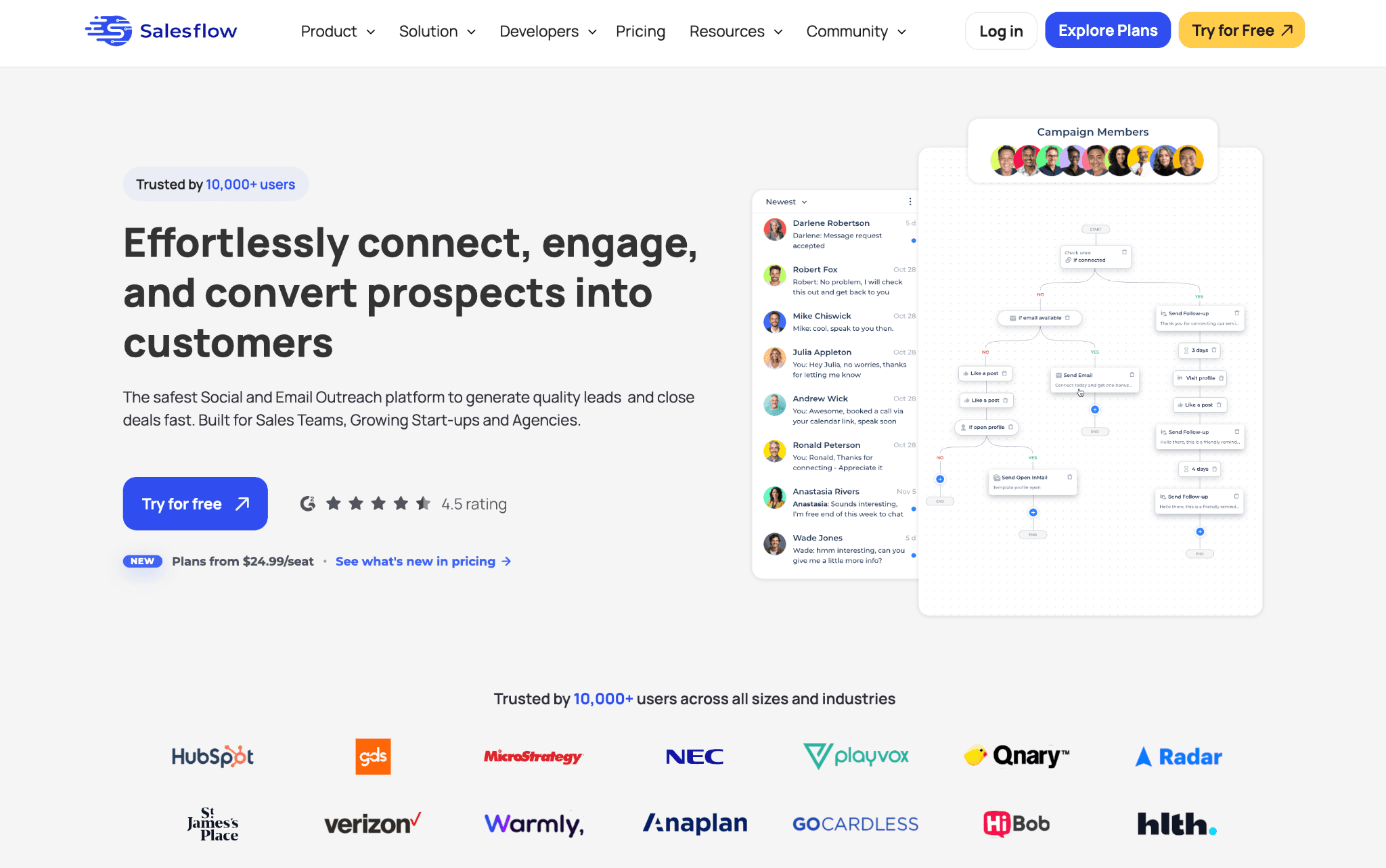 7. Salesflow