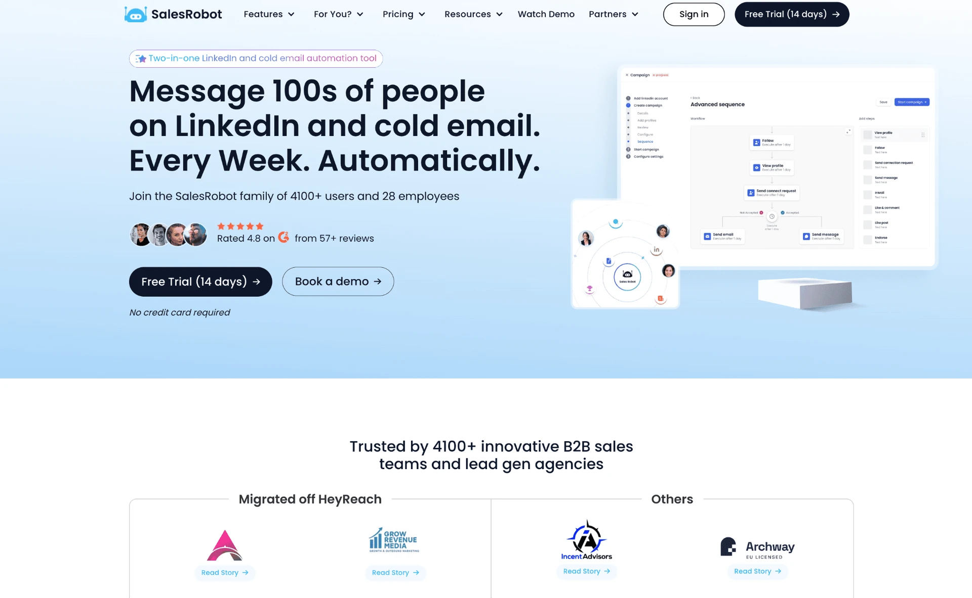 7. SalesRobot