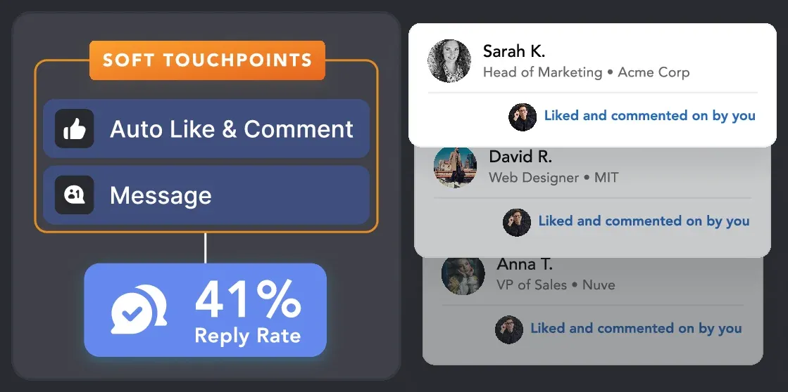 Low-Pressure Touchpoint