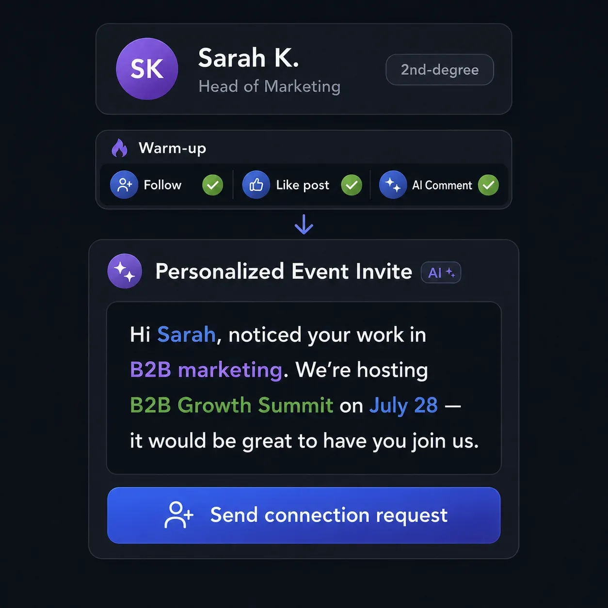 Smart Invitations