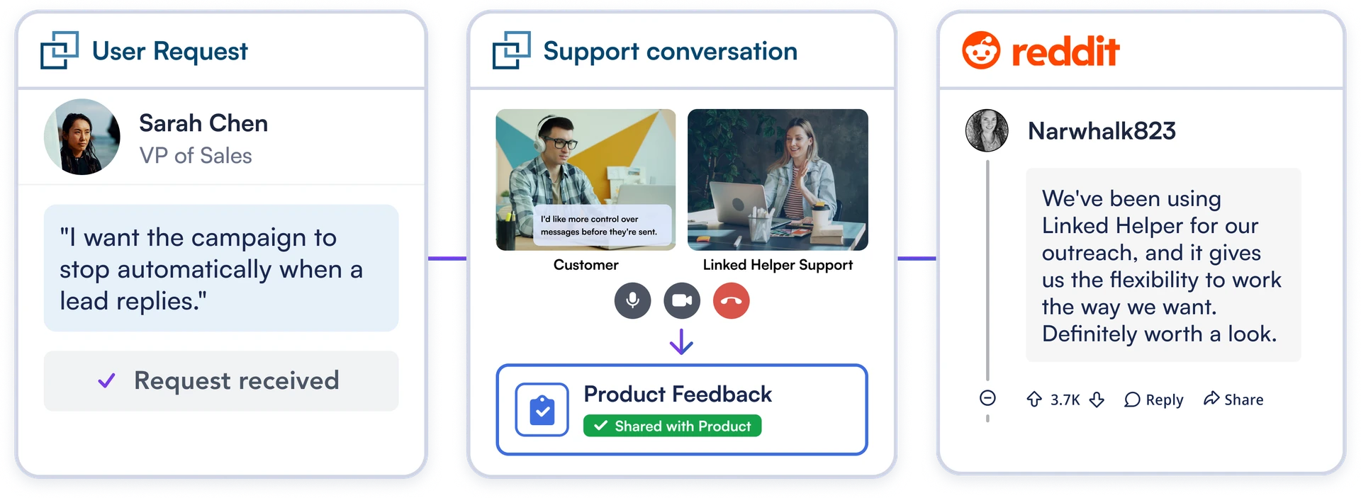 Linked Helper a toujours été conçu en dialogue avec ceux qui l’utilisent.