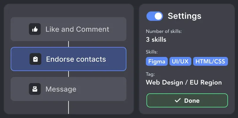 Full Campaign Control