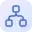Multi-Campaign Automation