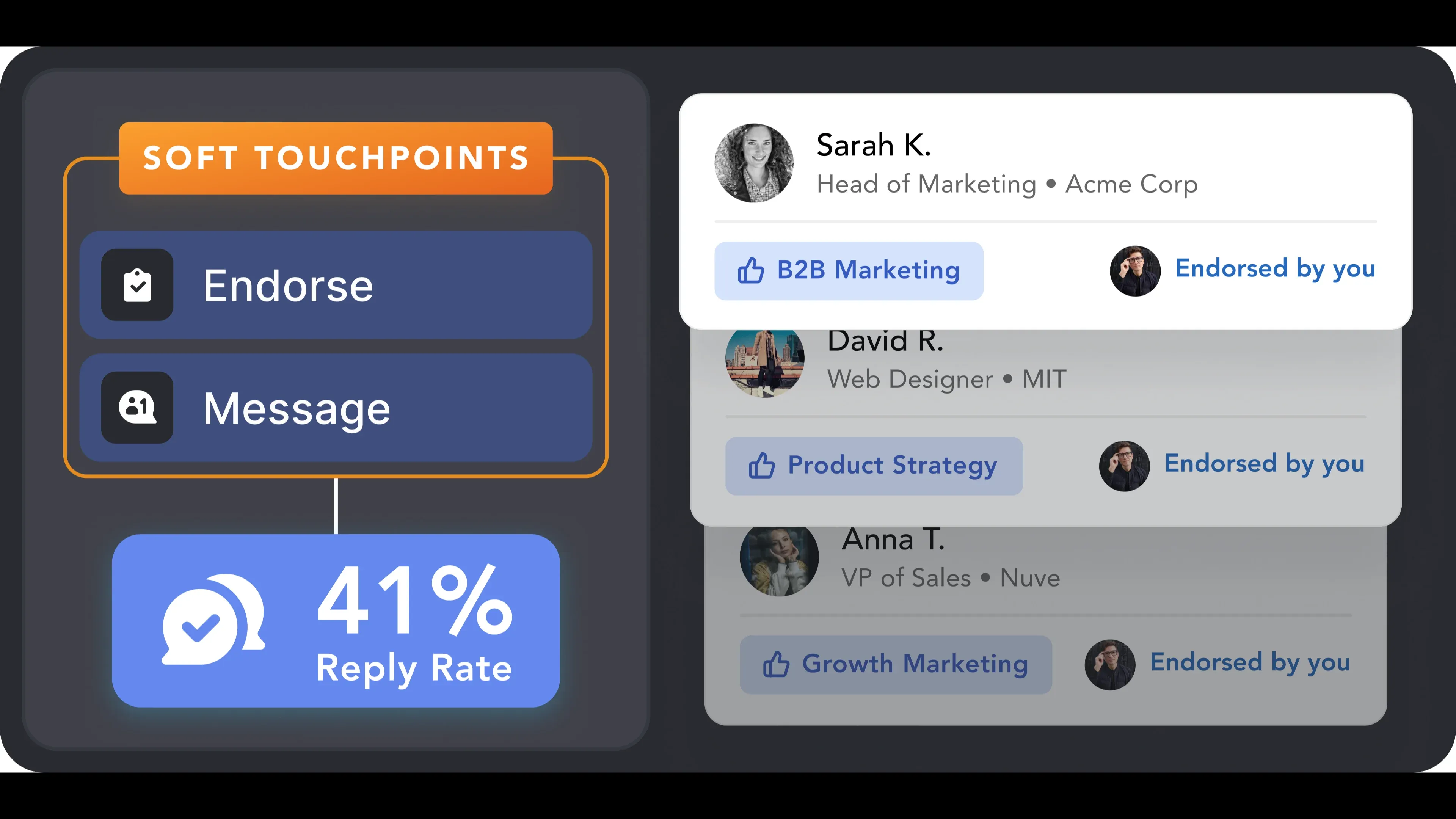 Low-Pressure Touchpoint